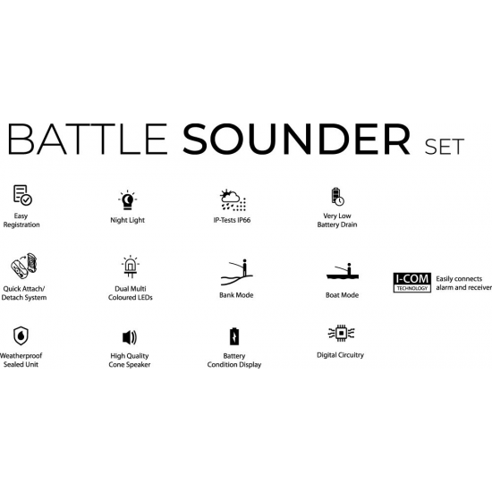 Black Cat Battle Sounder Set 2+1 Zwart