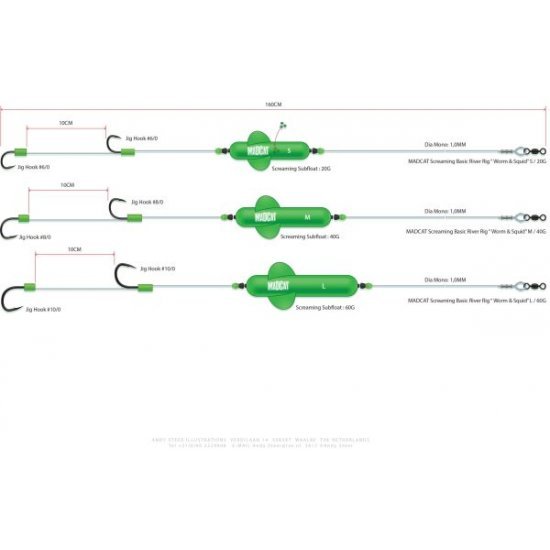 MadCat Screaming Basic River Rig 40G