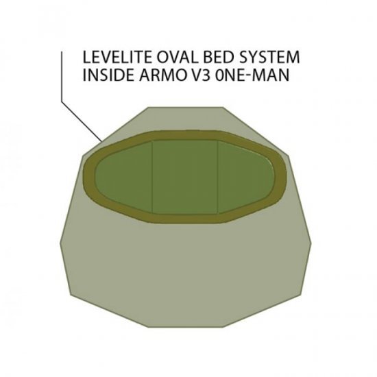 Trakker Levelite Oval Bed System V2
