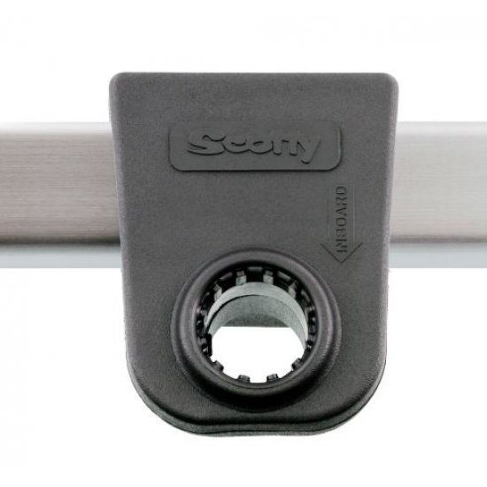 Scotty Rail Mounting Adapter Square Black